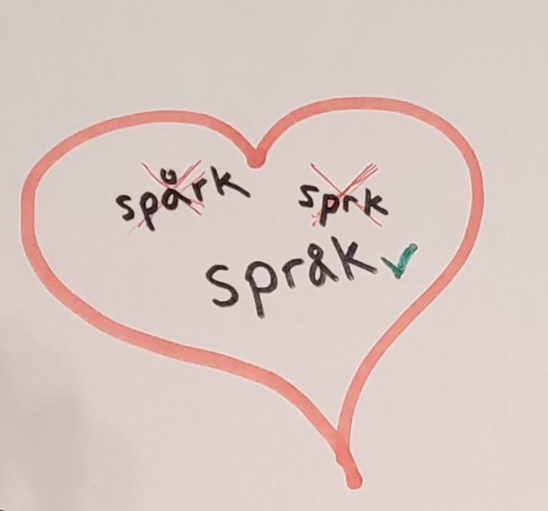 Ti tips til godt språk